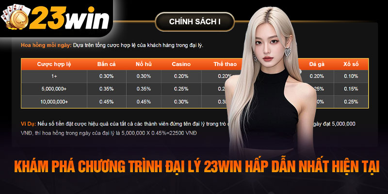 Khám phá chương trình đại lý 23WIN hấp dẫn nhất hiện tại